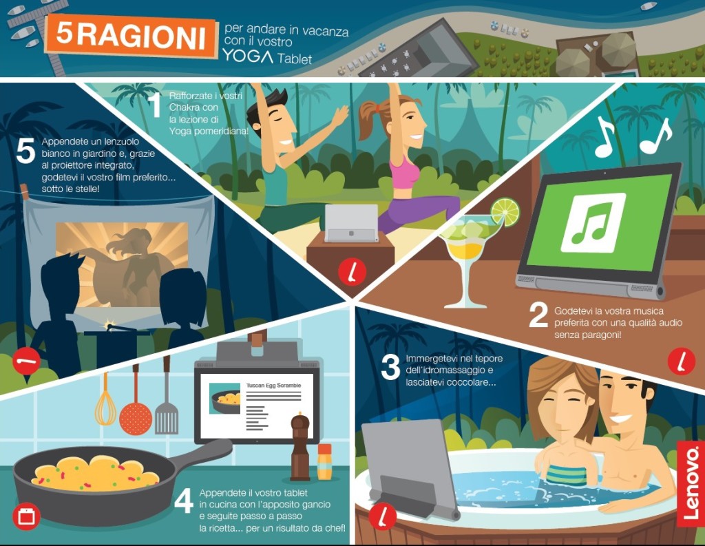 lenovo_infografica_summer15